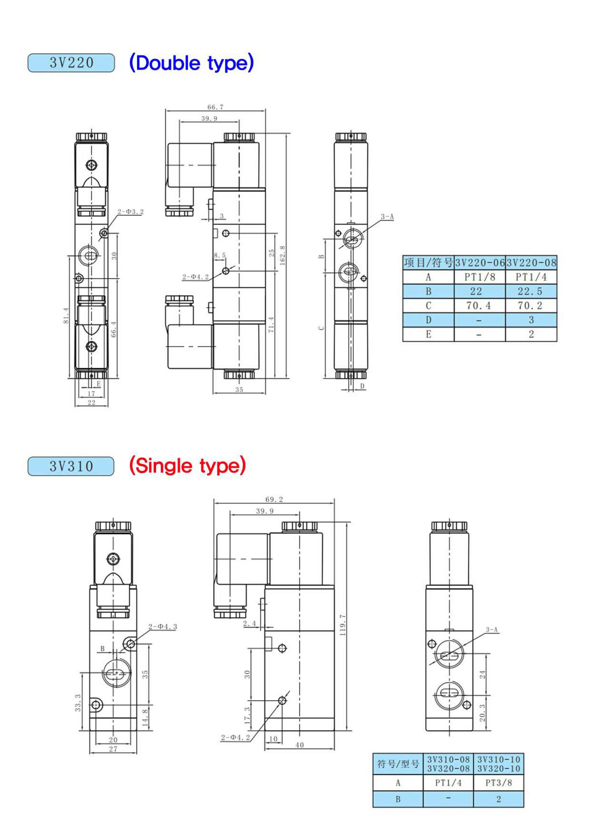 3V 3V110 3V120 3V210 3V310 3V410 3V220 3/2way single air Solenoid Valve ...