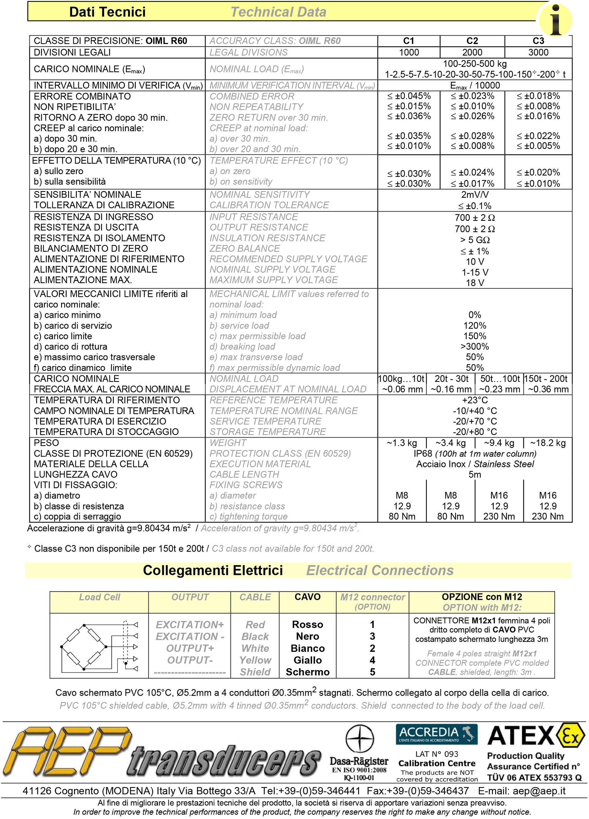Load Cell CLS CBS C2S C2S-AMP F1 F3 FT1 FT2 FT6 TCA (All 로드 셀) 에이피 Load ...