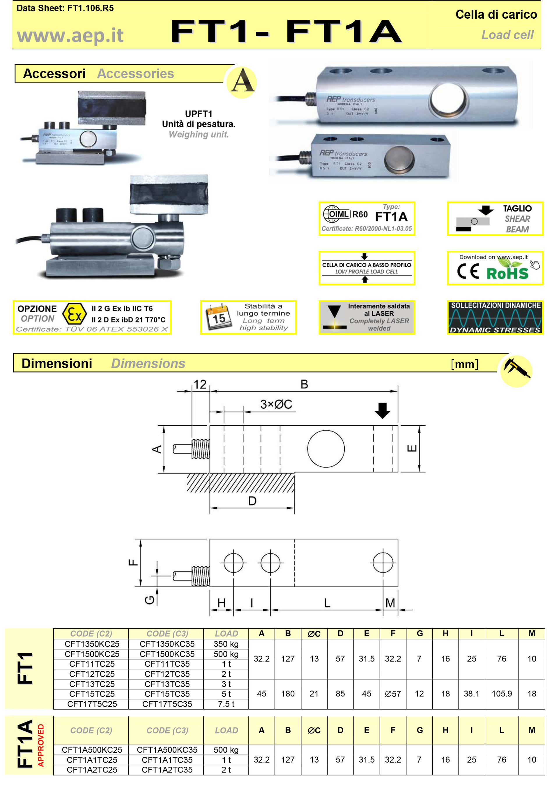 Load Cell CLS CBS C2S C2S-AMP F1 F3 FT1 FT2 FT6 TCA (All 로드 셀) 에이피 Load ...