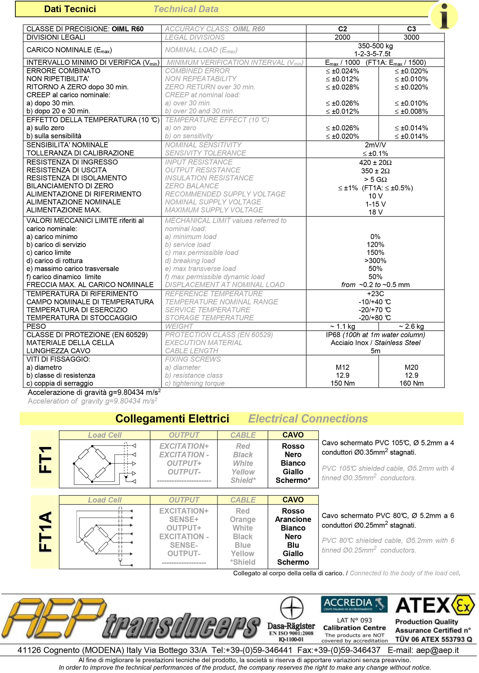 Load Cell CLS CBS C2S C2S-AMP F1 F3 FT1 FT2 FT6 TCA (All 로드 셀) 에이피 Load ...