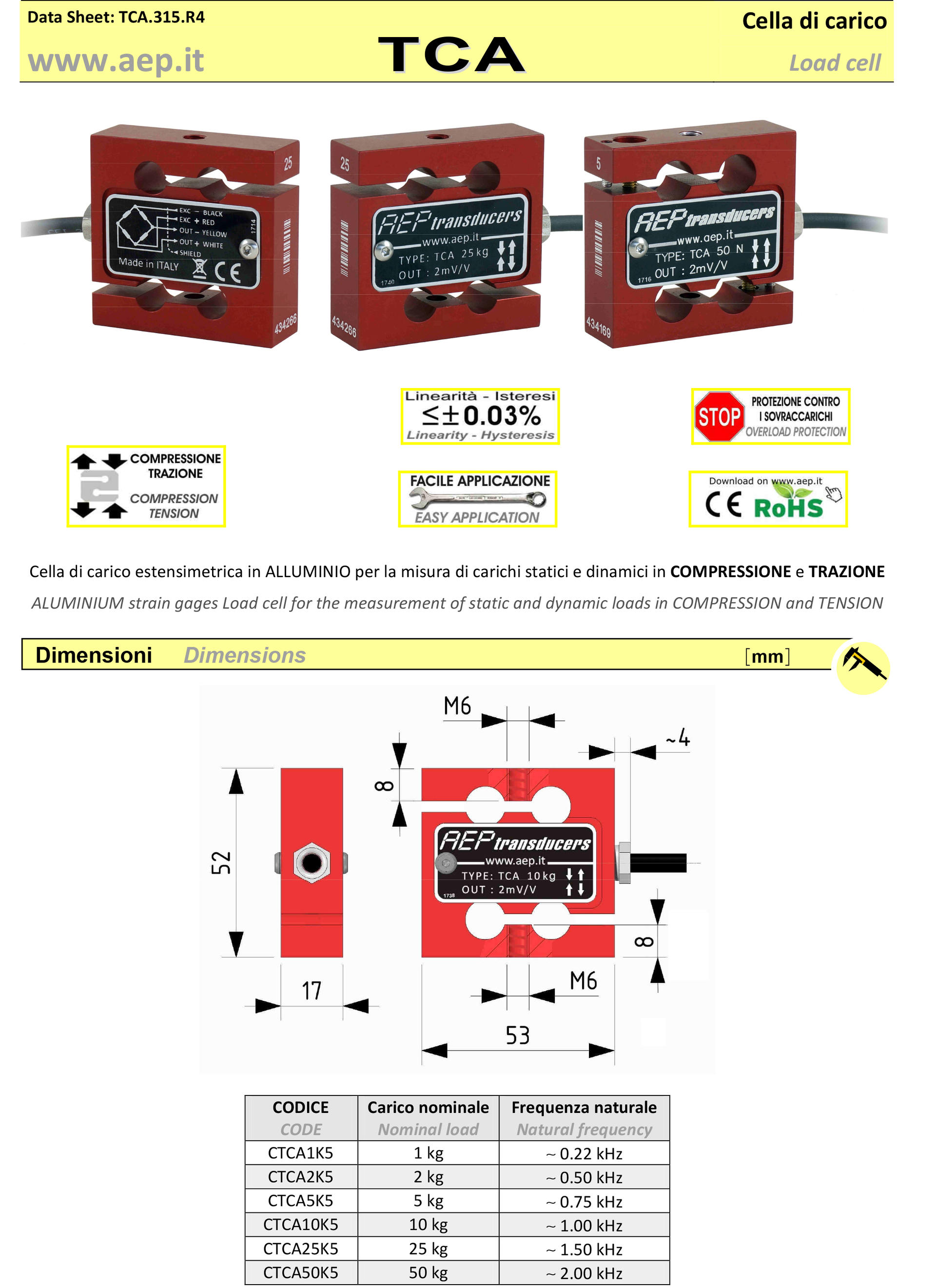 Load Cell CLS CBS C2S C2S-AMP F1 F3 FT1 FT2 FT6 TCA (All 로드 셀) 에이피 Load ...