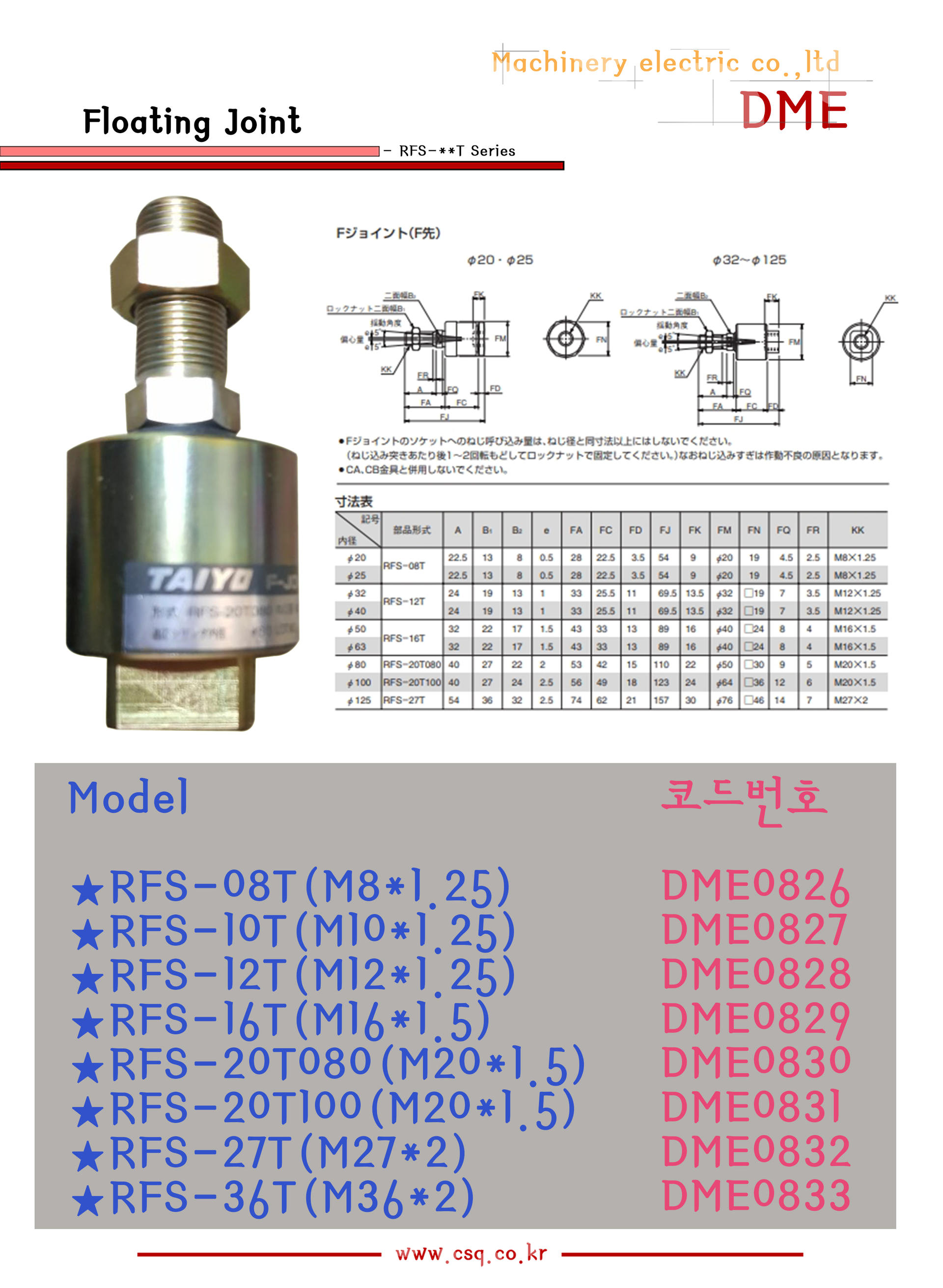 RFS-08T RFS-10T RFS-12T RFS-16T RFS-20T080 RFS-20T100 RFS-27T RFS-36T ...