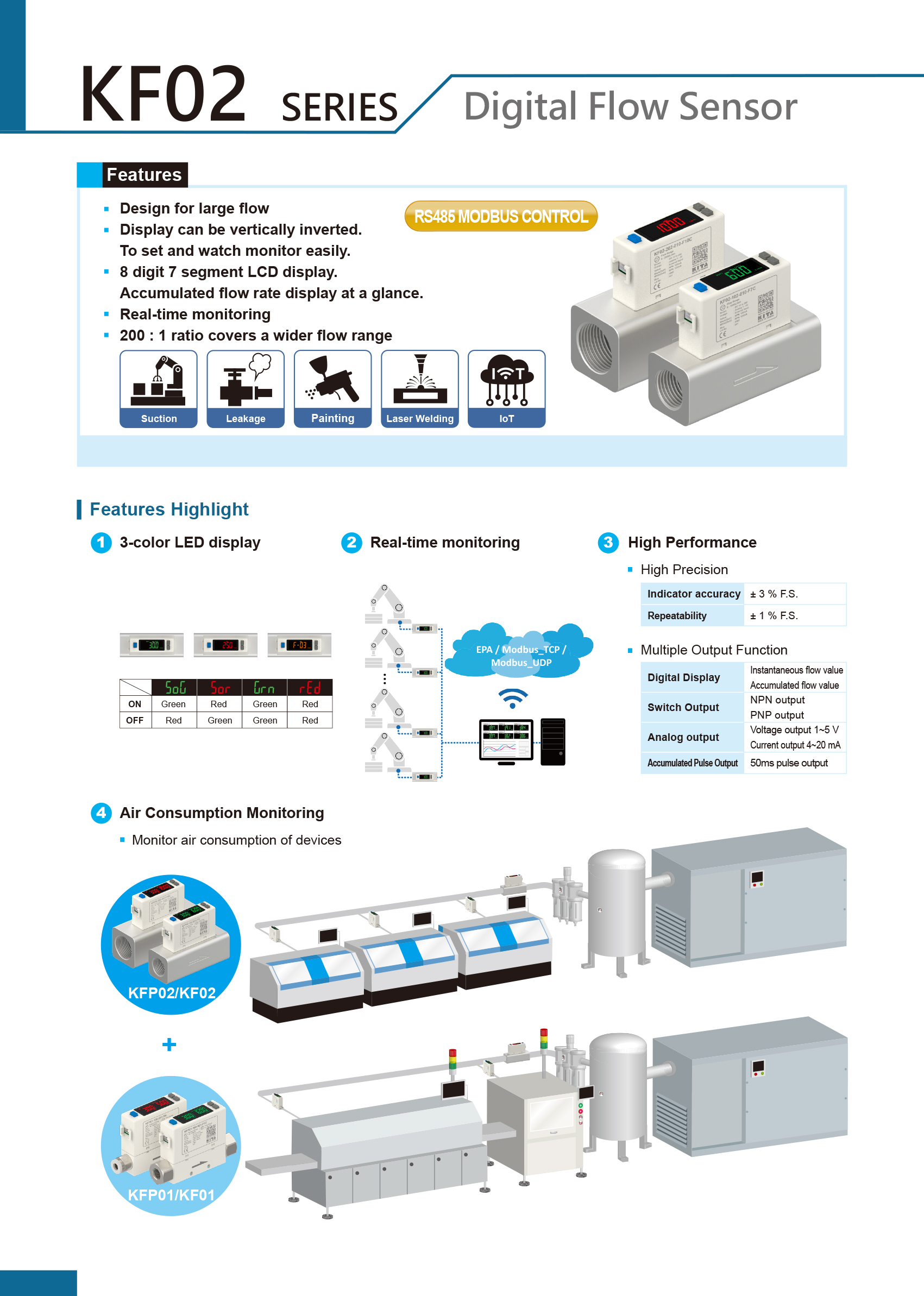 Kfc Sensor KF02A-501(UL,CE) KF02A-102 KF02A-202 KFC-501(CE) KF-102 KF02-202 KITA ...