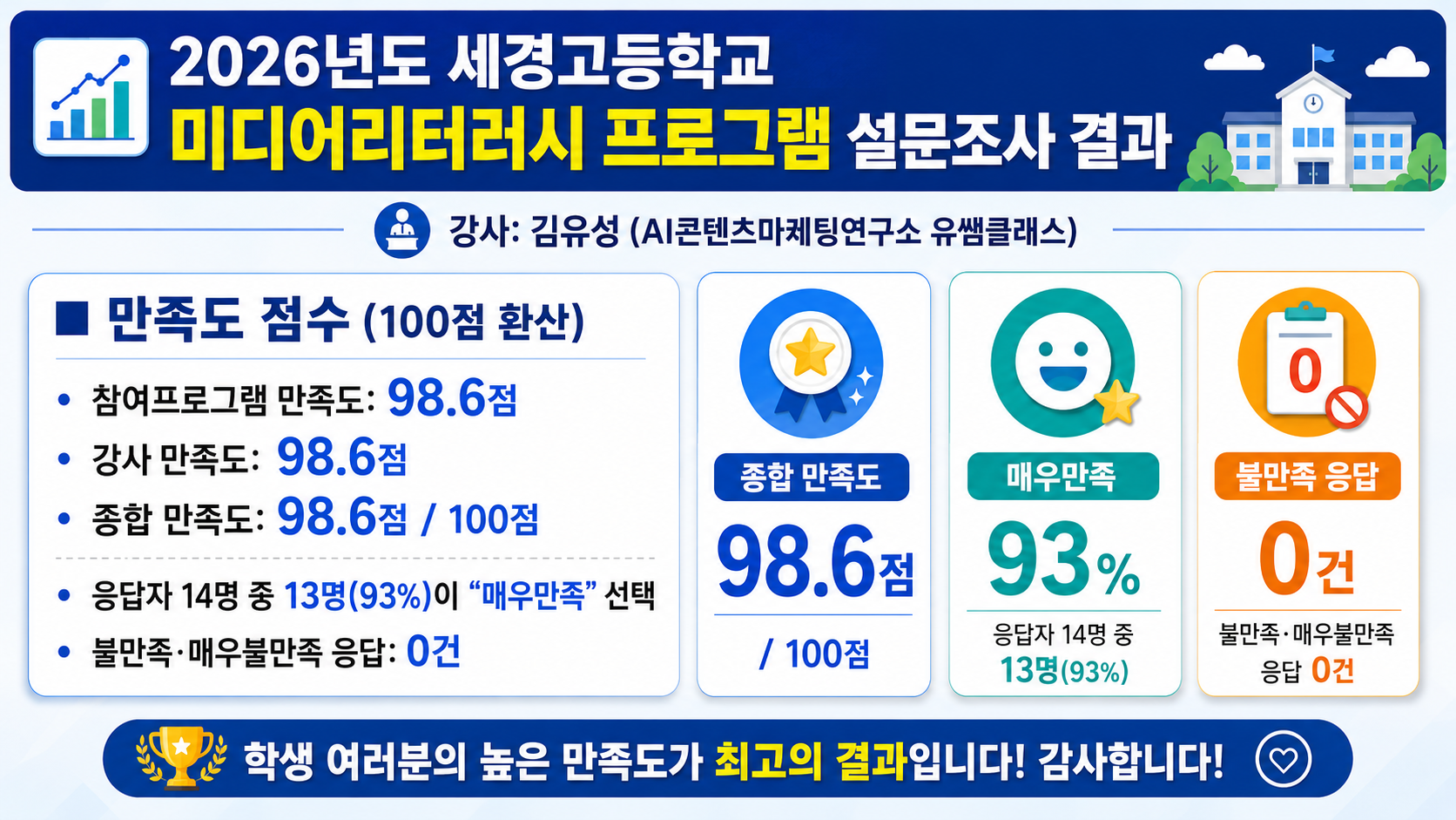 15720036338d3.png