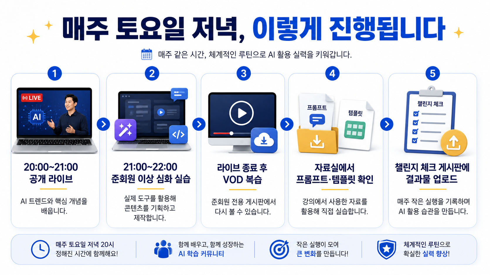AI실행챌린지 준회원