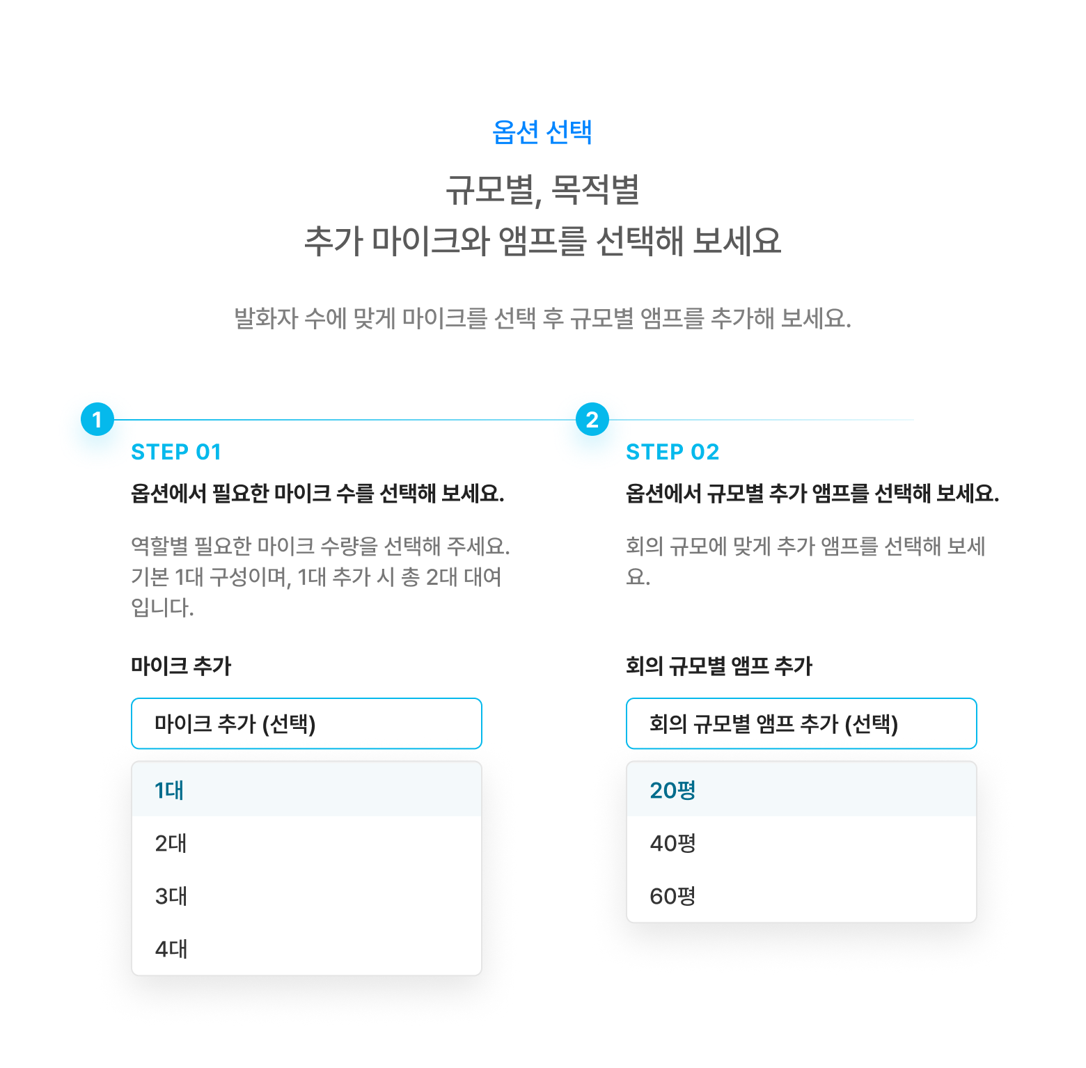 당일반납 | 회의용 마이크 (MX418D/C)