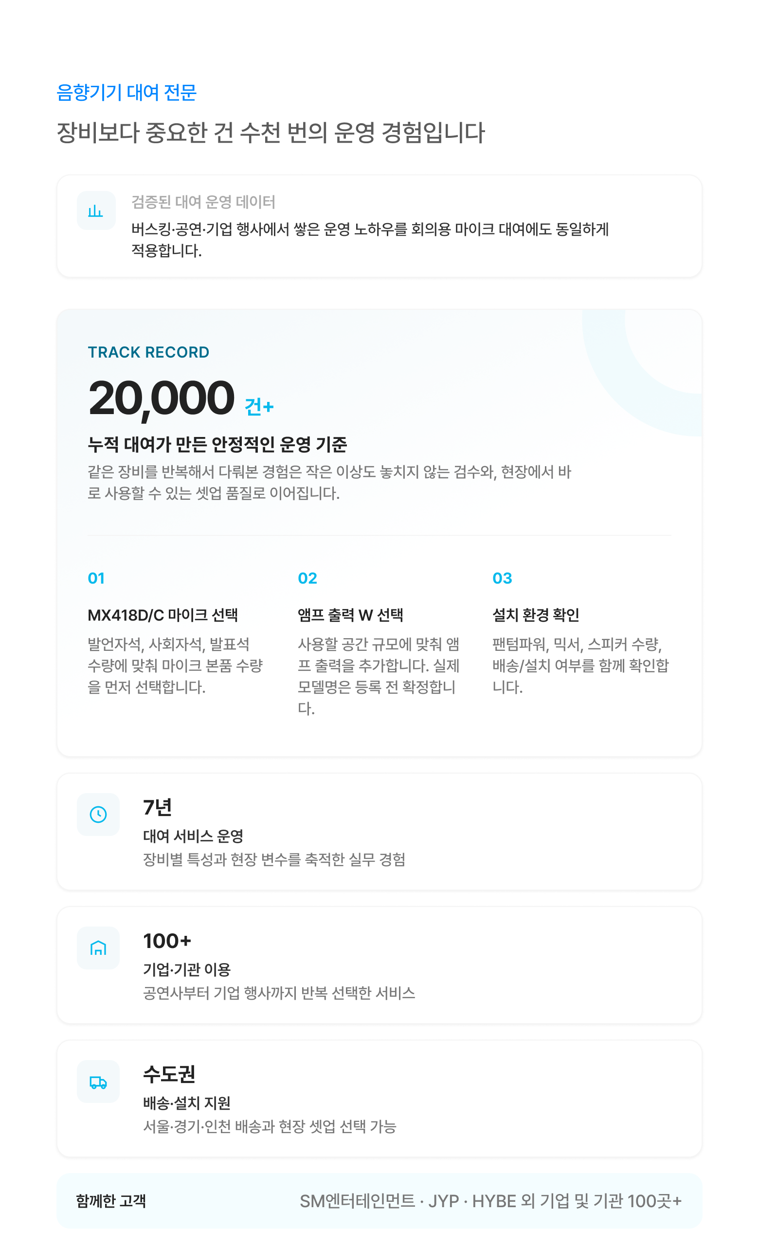 당일반납 | 회의용 마이크 (MX418D/C)