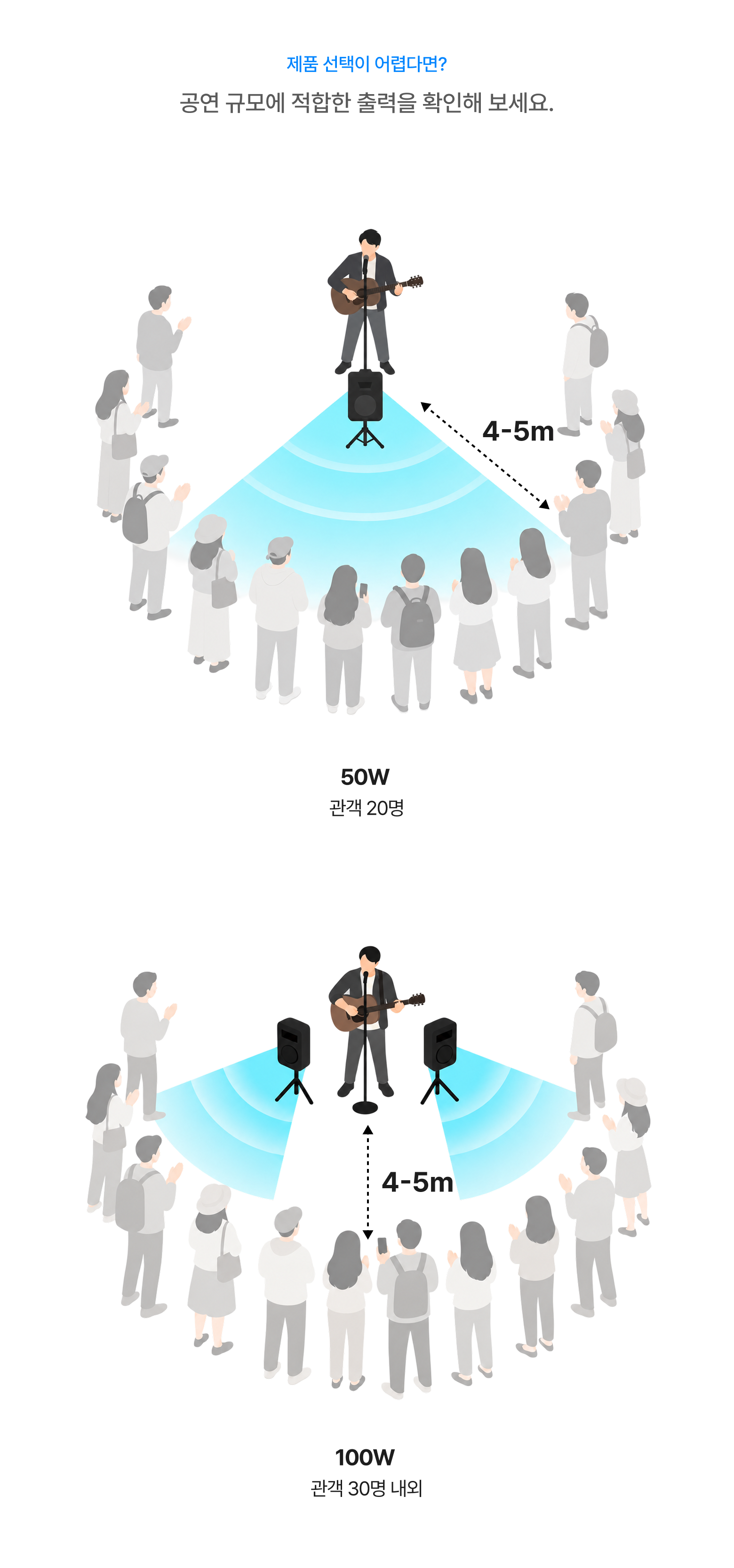 다음날 반납 | 큐브스트리트EX