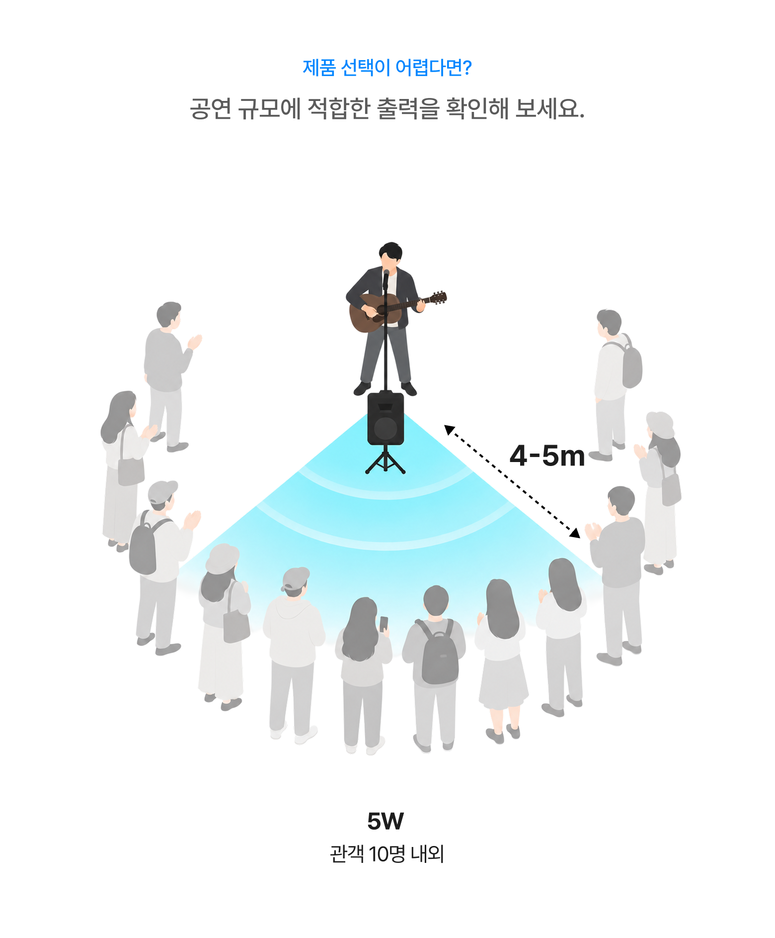 다음날 반납 | 큐브스트리트