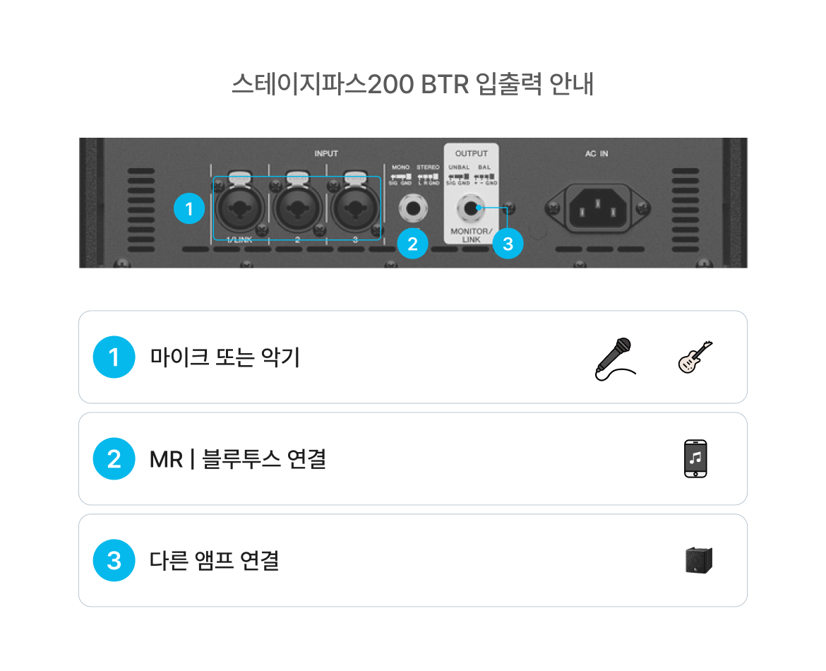 다음날 반납 | 스테이지파스200 BTR + 스피치 무선 마이크 2개