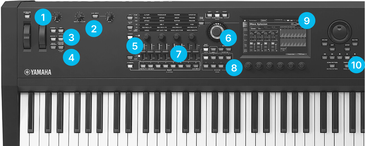 Yamaha MODX8+ 앞면 조작부 번호 안내