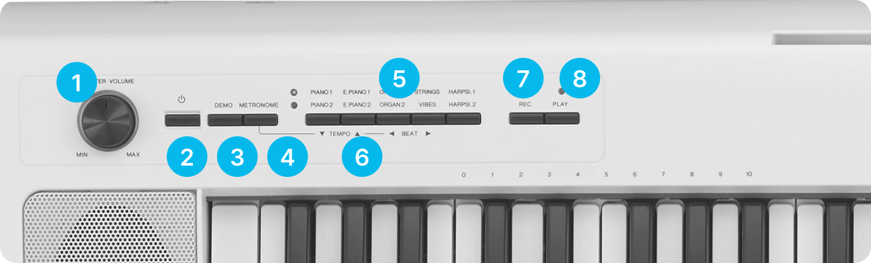 Yamaha NP-32 상단 조작부 번호 안내