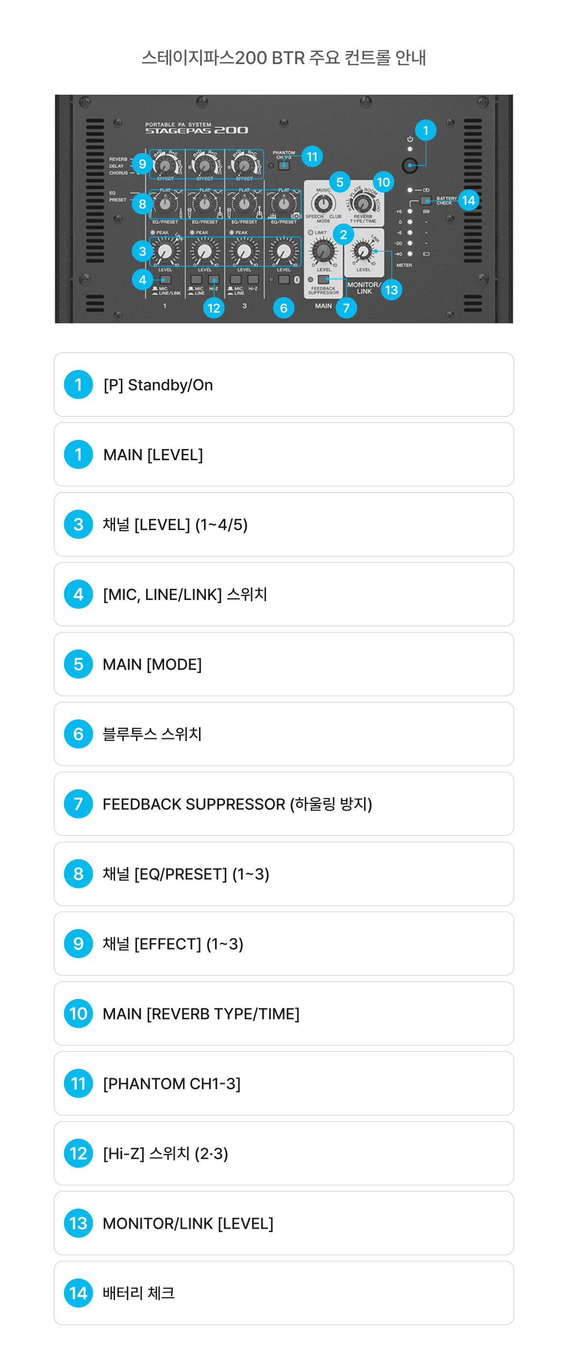 다음날 반납 | 스테이지파스200 BTR + 스피치 무선 마이크 2개