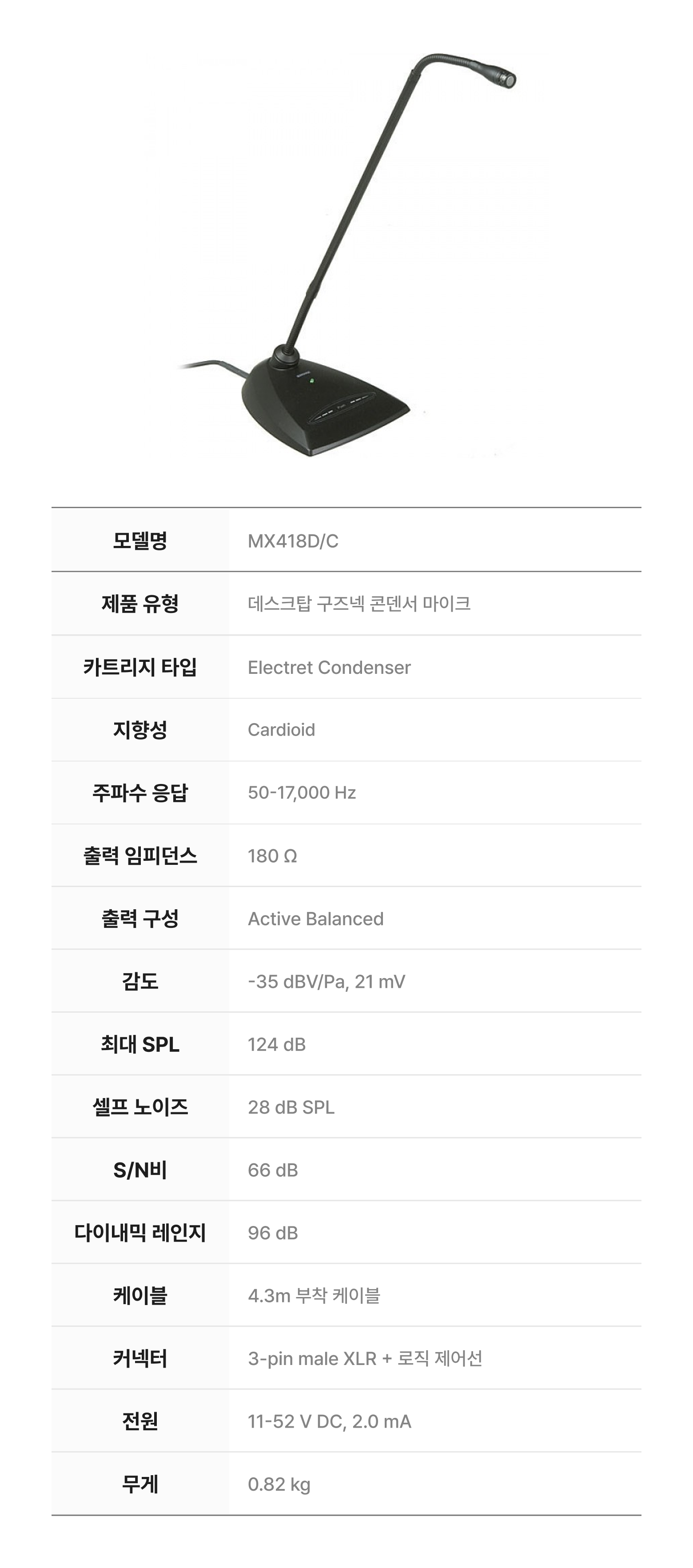 당일반납 | 회의용 마이크 (MX418D/C)