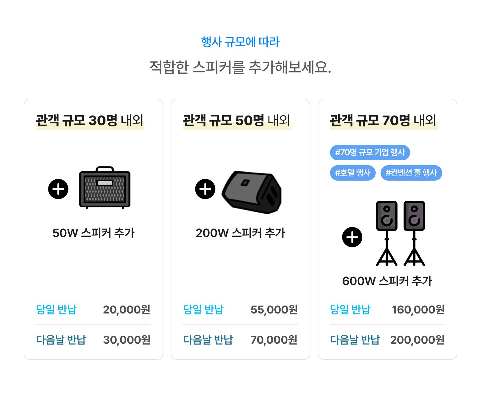 다음날 반납 | 노래방 반주기 단품 대여