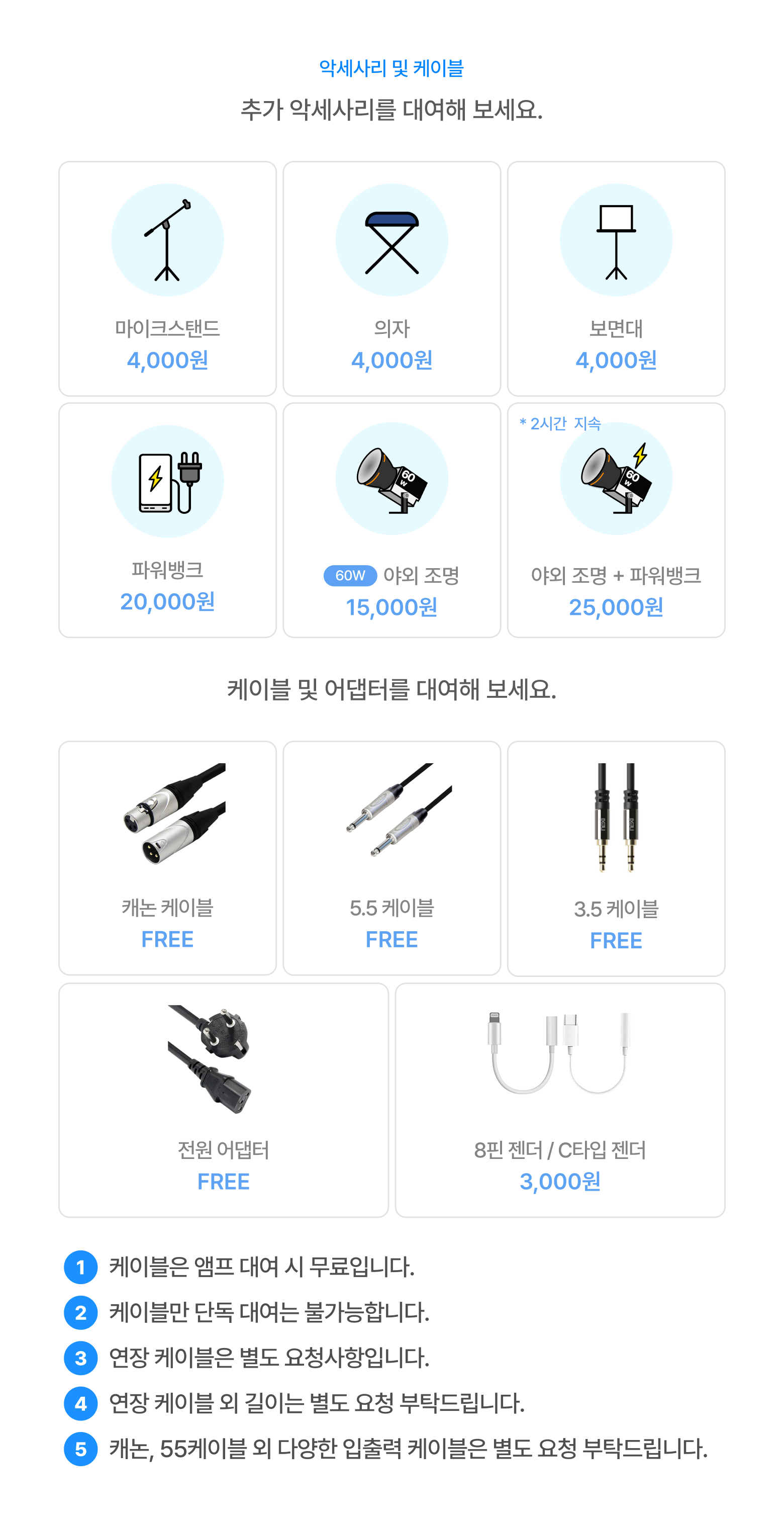 당일반납 | 회의용 마이크 (MX418D/C)