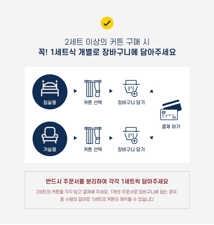 [맞춤제작]멜란 국내제작 호텔식 99% 암막 방한 형상기억 아일렛형/핀형 맞춤 암막커튼