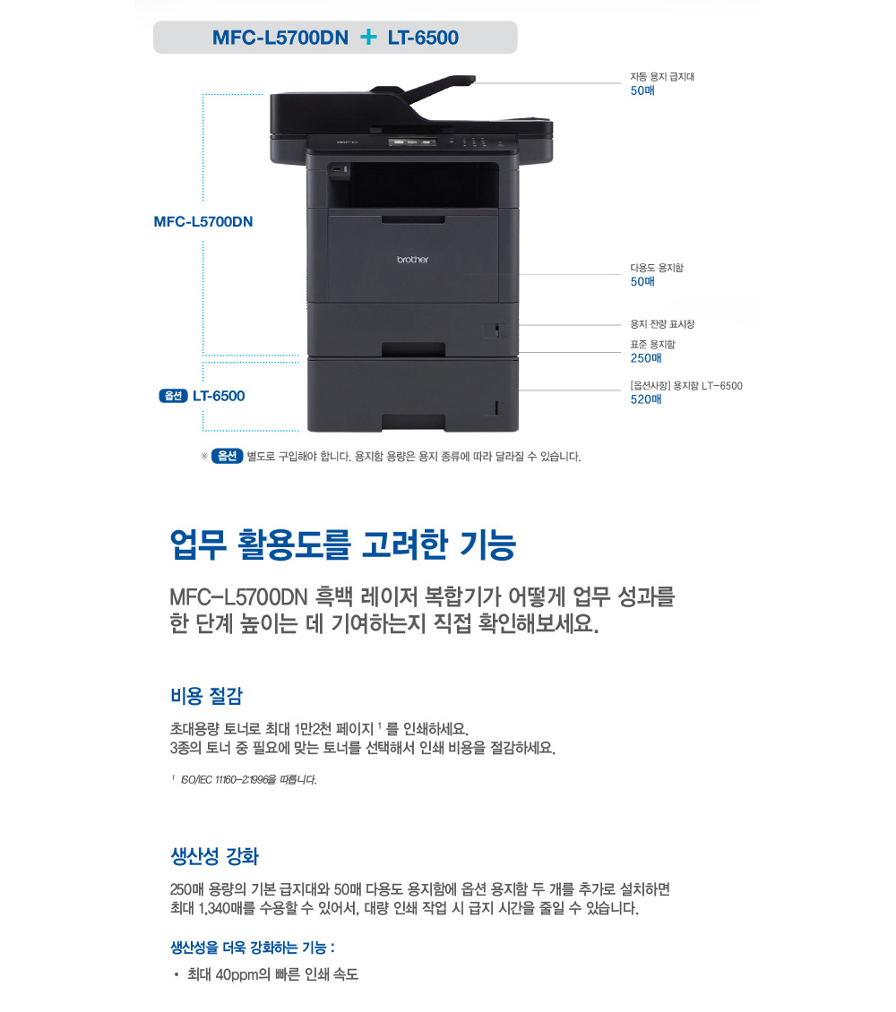 브라더 MFC-L5700DN 흑백 레이저 복합기