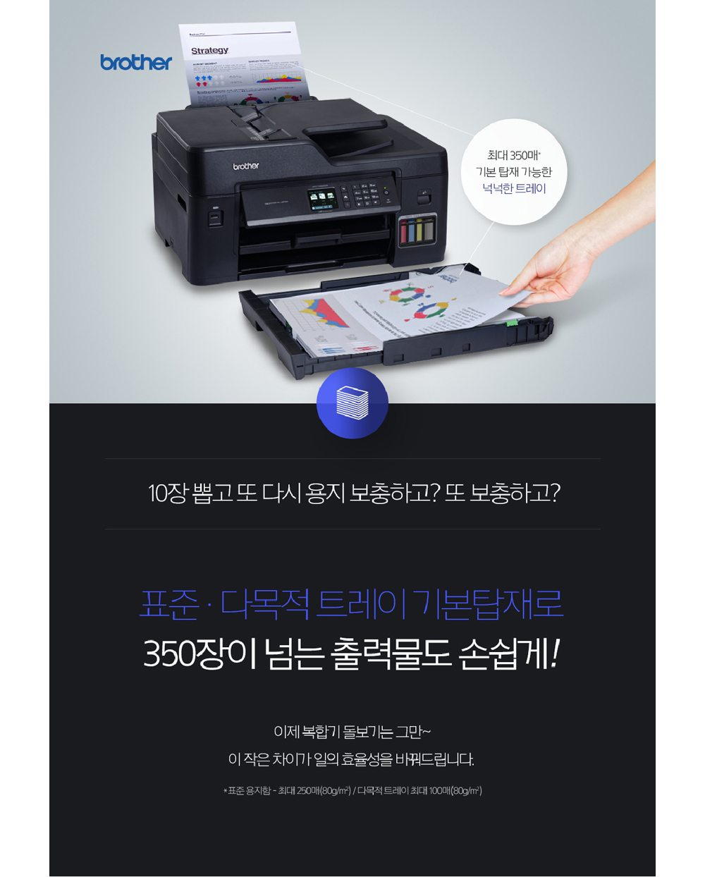 브라더 MFC-T4500DW A3 무한 잉크젯 복합기