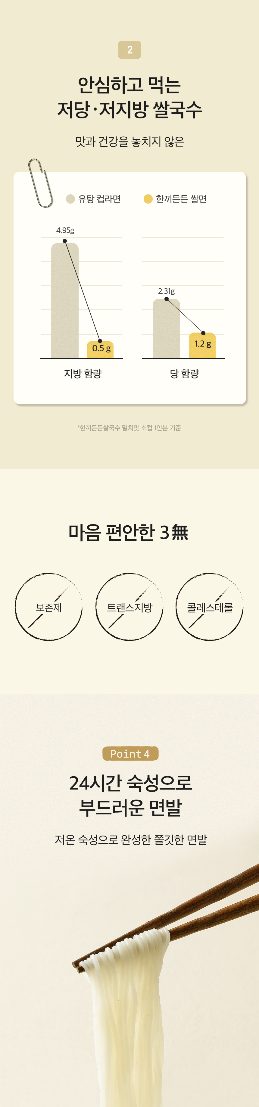 한끼든든 컵쌀국수 소컵 15개입