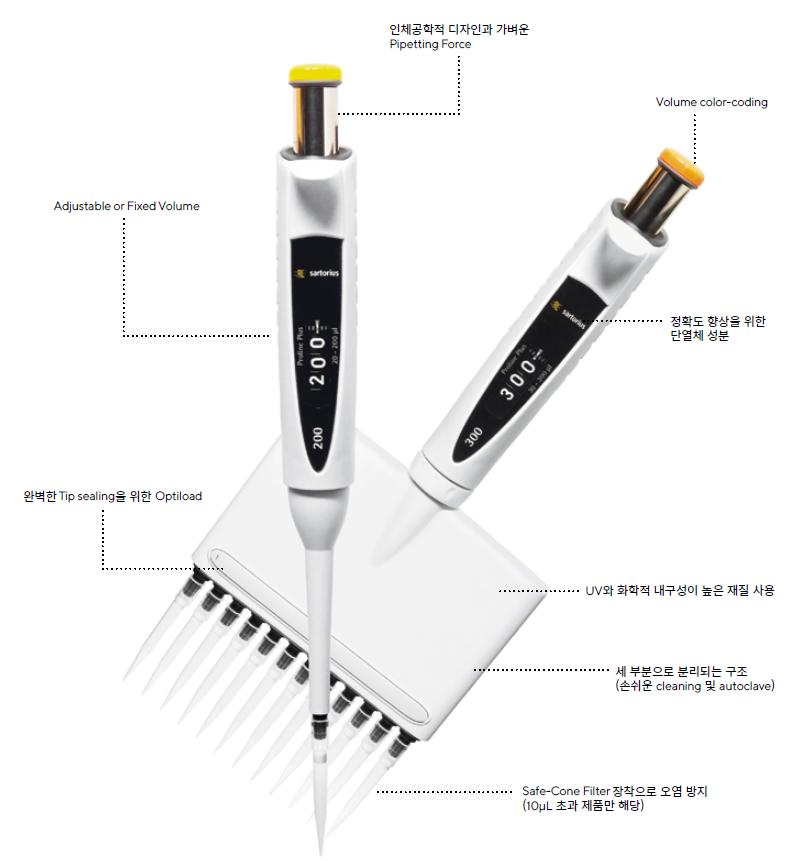 수동 파이펫_Proline Plus® Mechanical Pipette : 다윈바이오 취급 장비 리스트