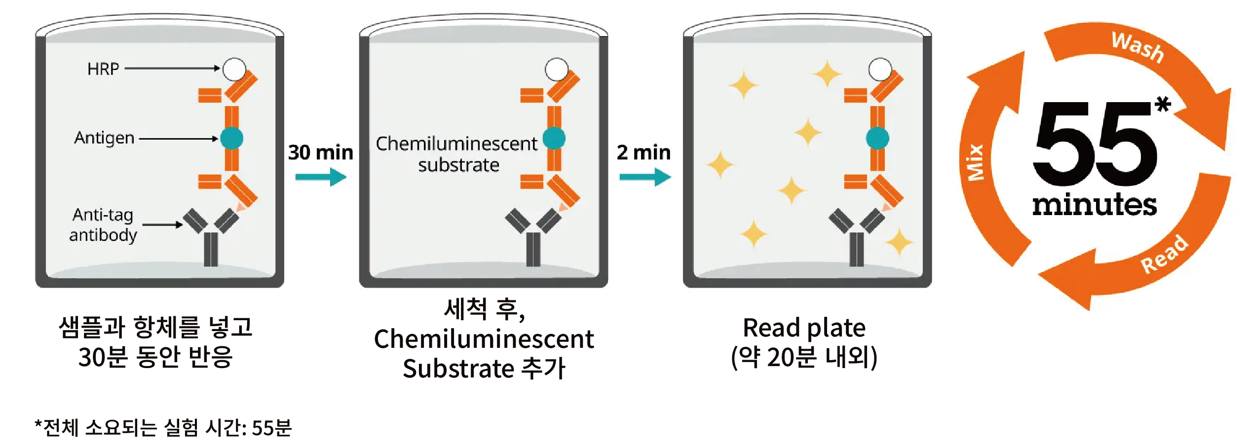 7429bcad003f1.png