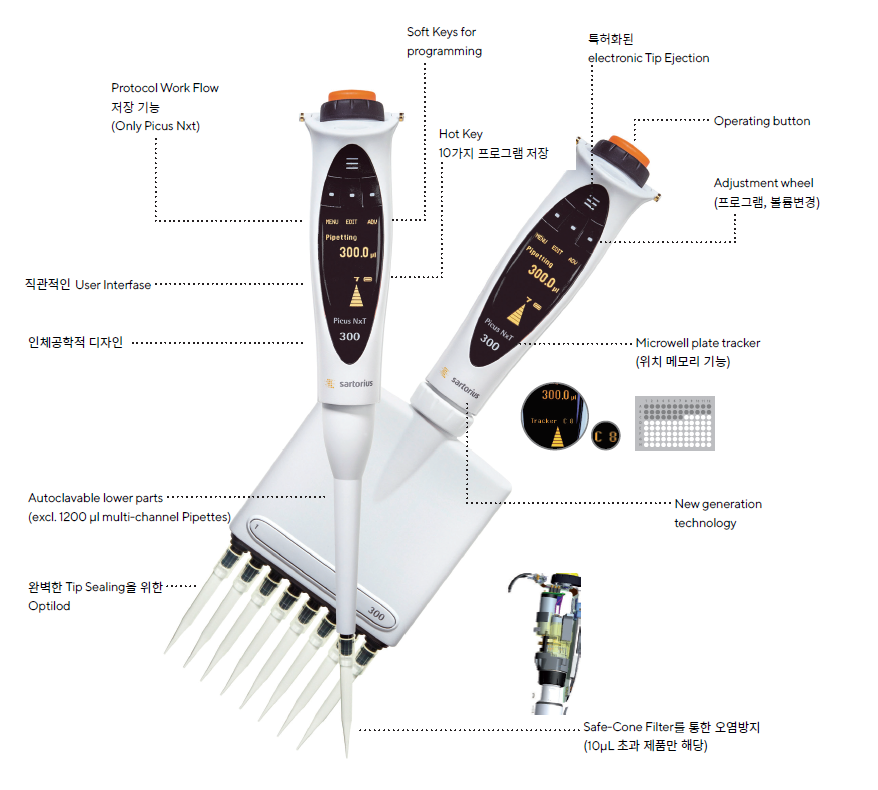 전자 파이펫_Picus/Picus Nxt Electronic Pipette : 다윈바이오 취급 장비 리스트