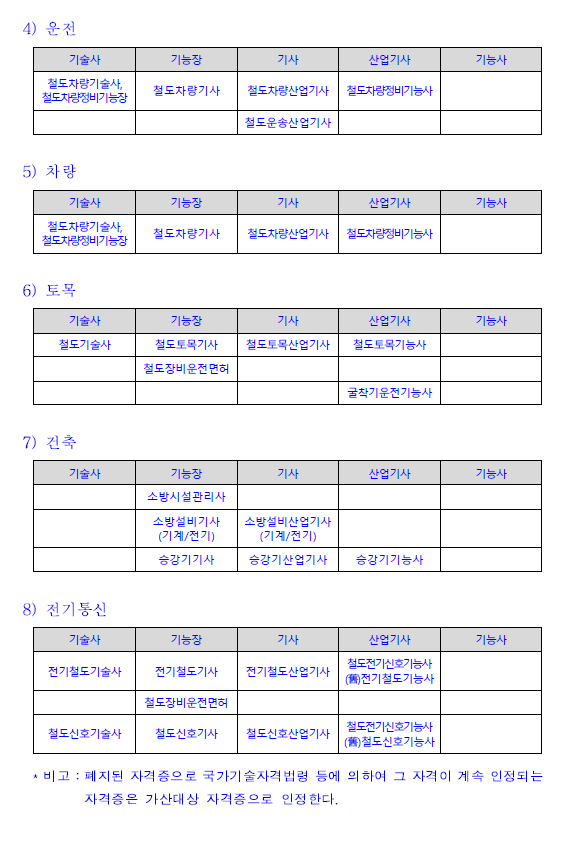 6cf6594727db7.png