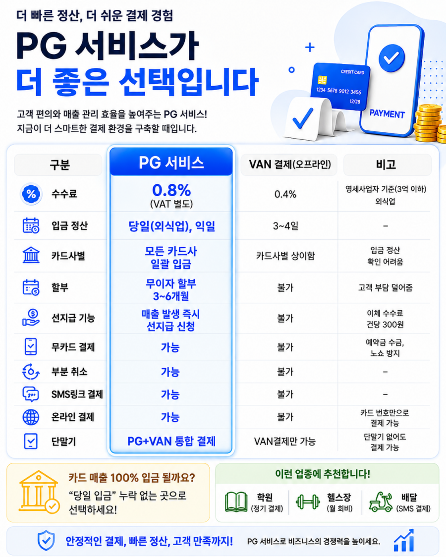 PG 서비스