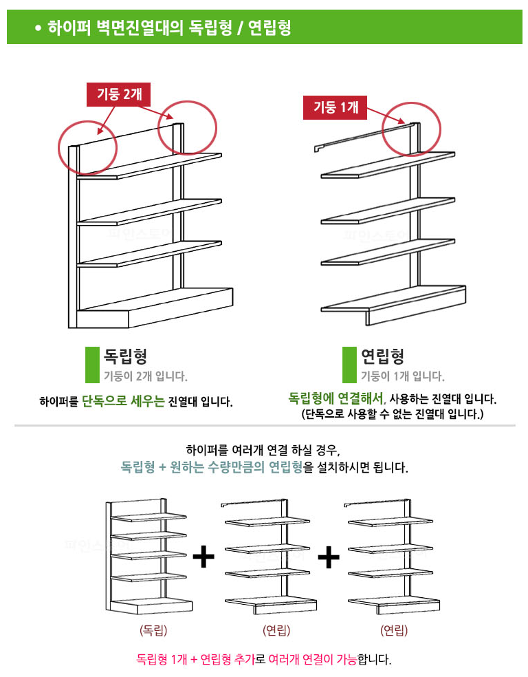 블럭팡 레고 진열장(연립형)