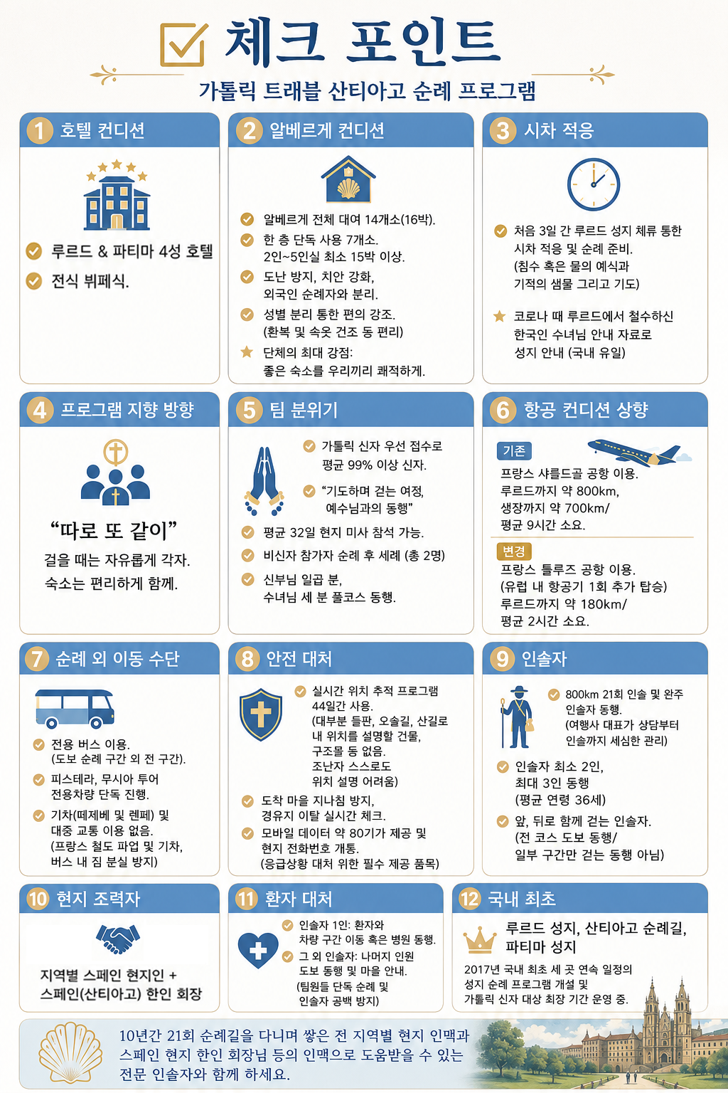 ◈일정 확정 /27년 3월 30일 산티아고 순례길 44일 엠마오 (루르드 3박 + 파티마 2박) / 인솔자 2인 이상 동행