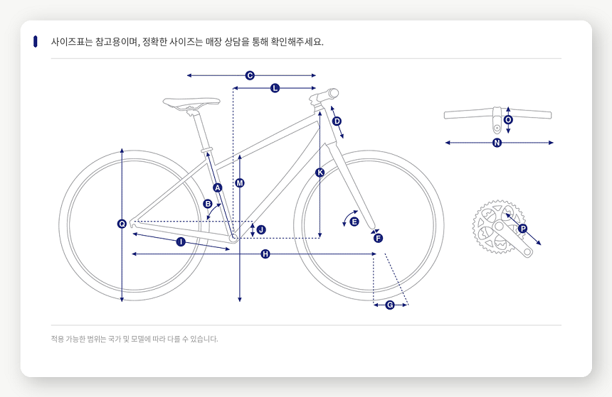 2027 패스트로드 AR 1, FastRoad AR 1