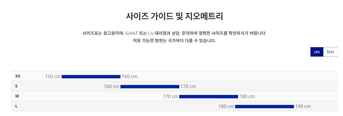 2026 에스케이프 1 디스크