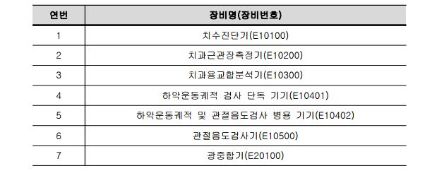 그림입니다.
원본 그림의 이름: CLP00002ee40001.bmp
원본 그림의 크기: 가로 619pixel, 세로 242pixel