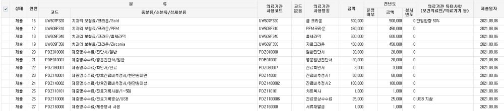 그림입니다.
원본 그림의 이름: CLP000019d8000b.bmp
원본 그림의 크기: 가로 1606pixel, 세로 355pixel