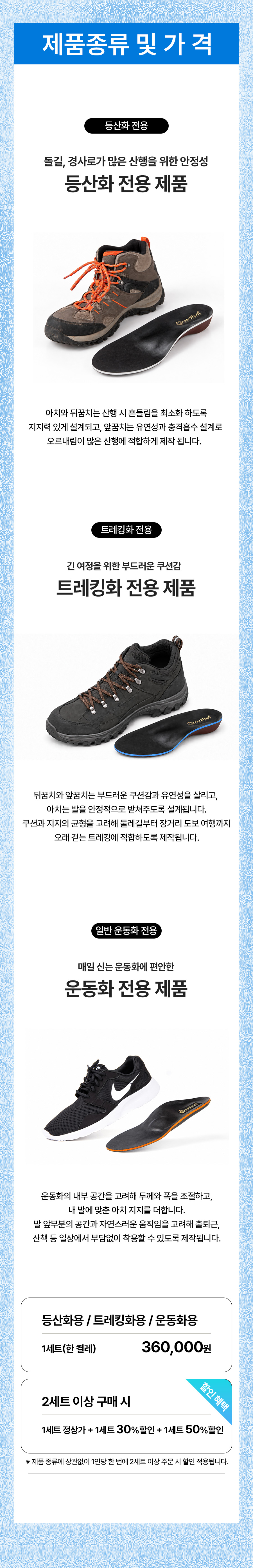 메디풋 트레킹용 맞춤깔창 복제