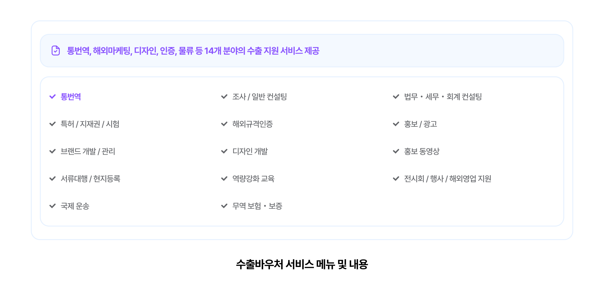 04 수출바우처 사용분야.png