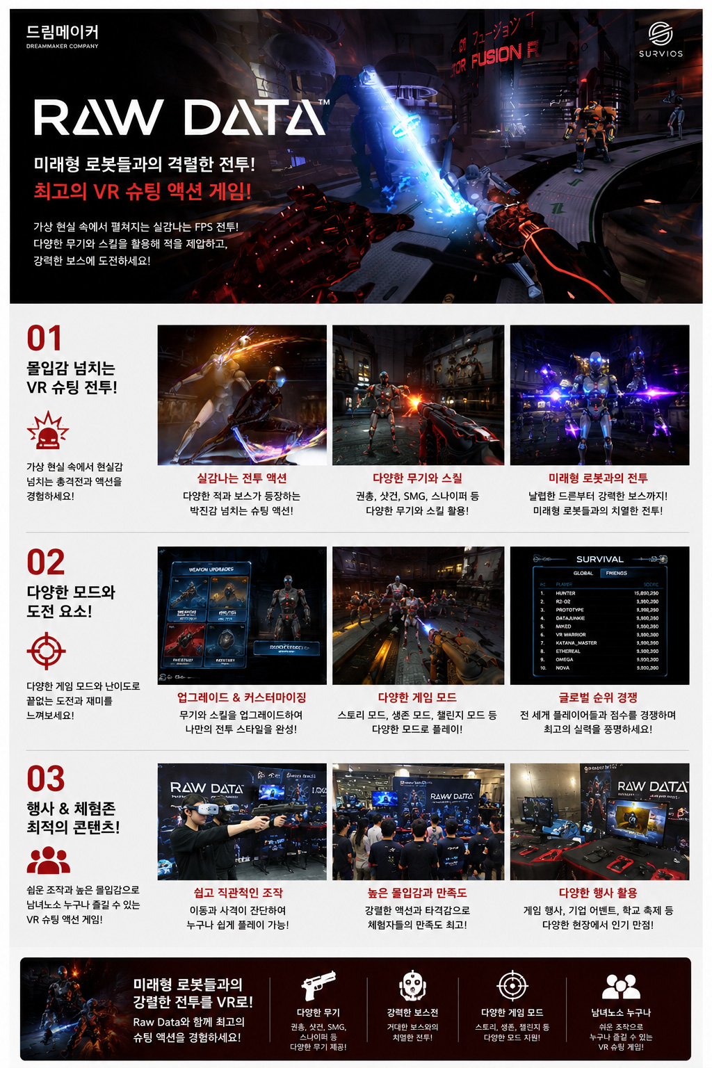 Raw Data