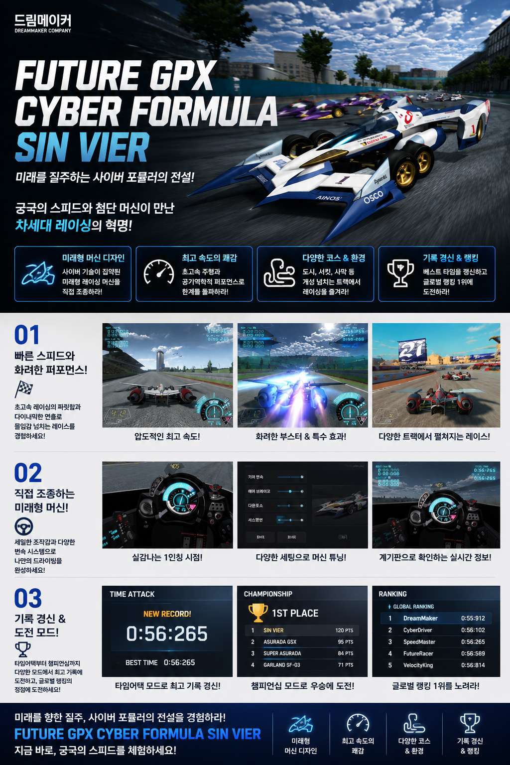 FUTURE GPX CYBER FORMULA SIN VIER