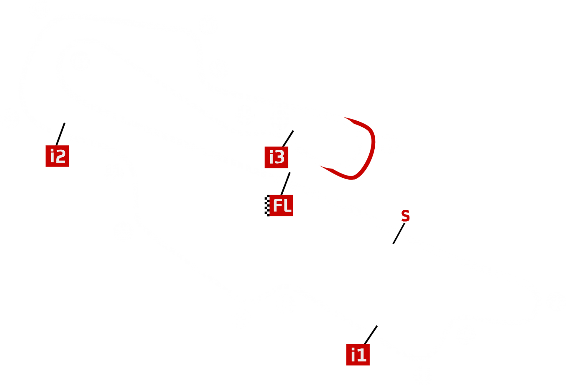 Mugello