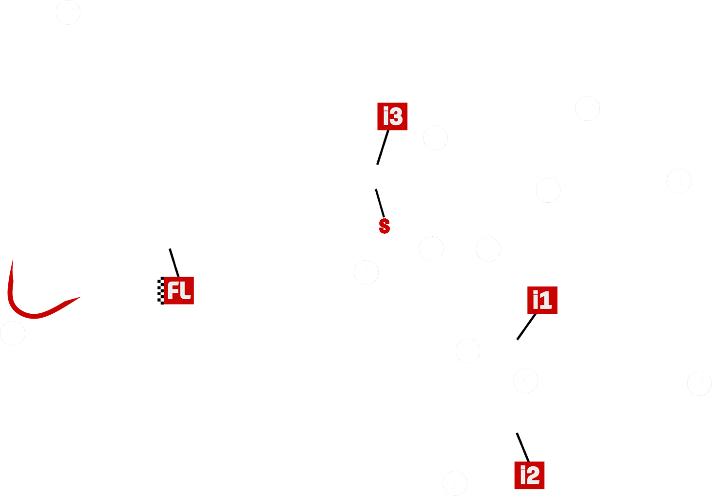 Sachsenring