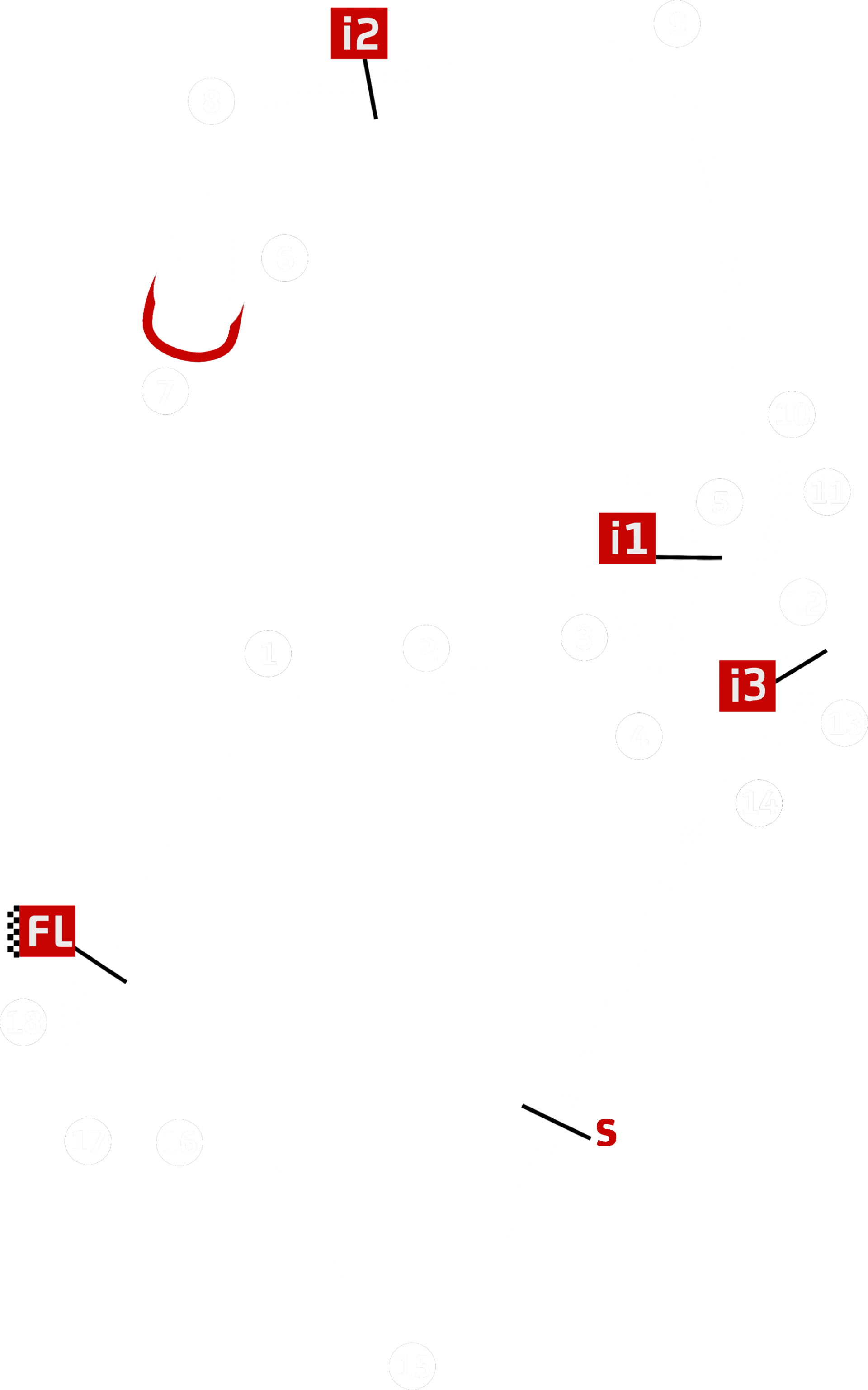 Silverstone