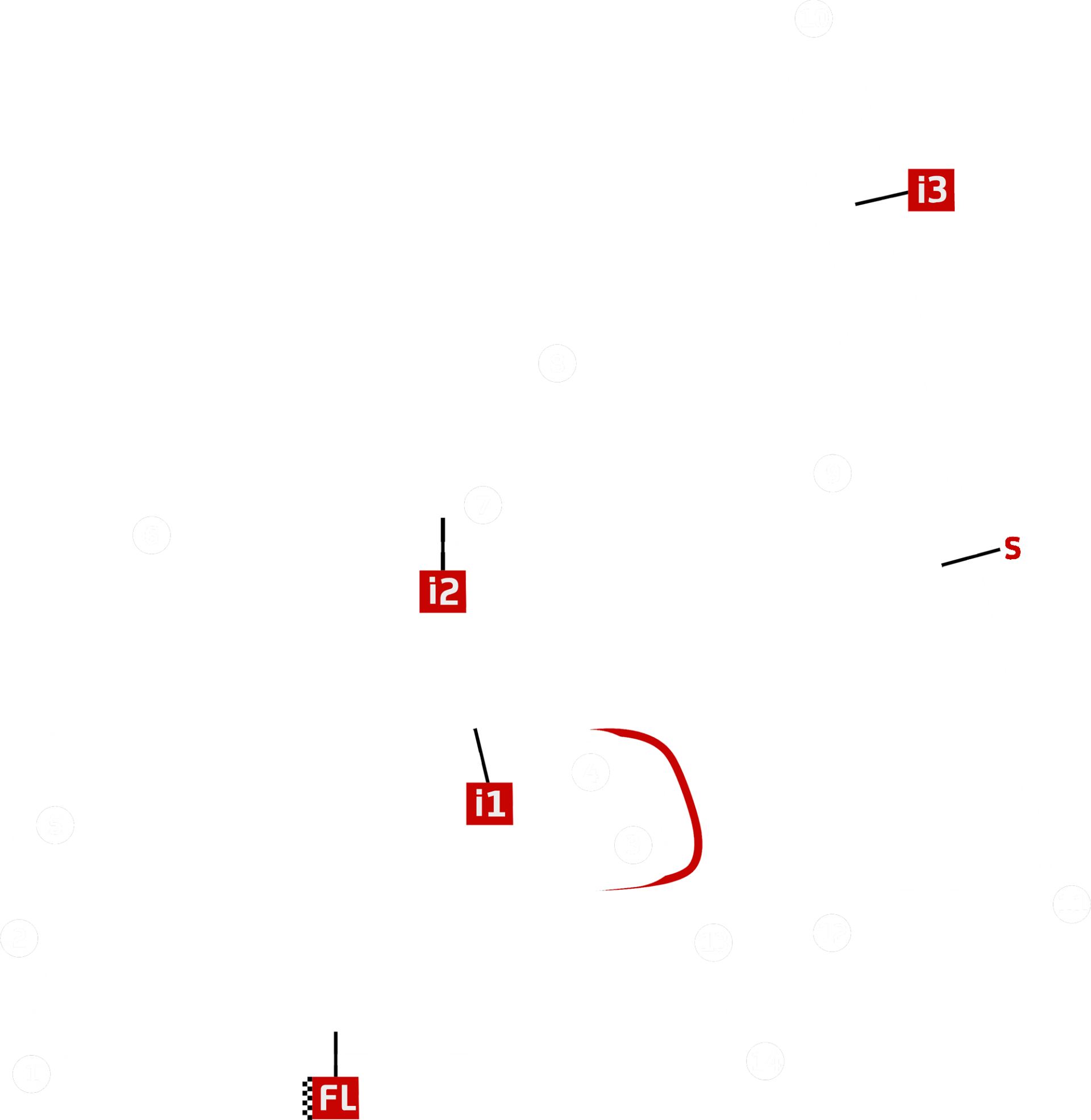 Motegi