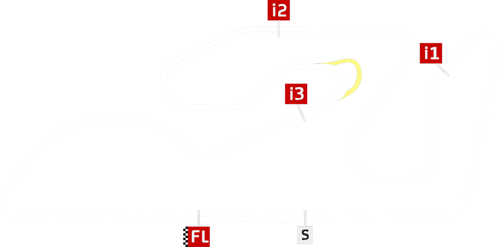 Ricardo Tormo Circuit