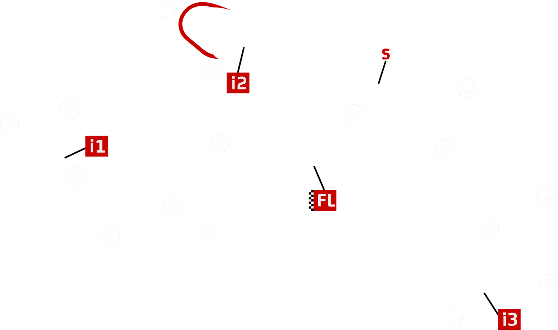 Misano