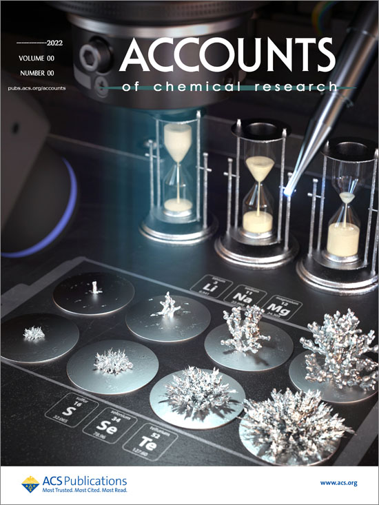 ACS_Accounts of Chemical Research : Publishing News