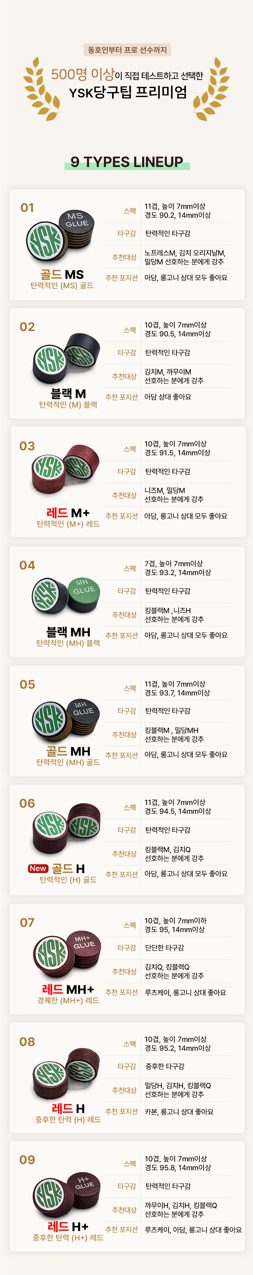 [KNB 당구팁] 유석K 당구팁