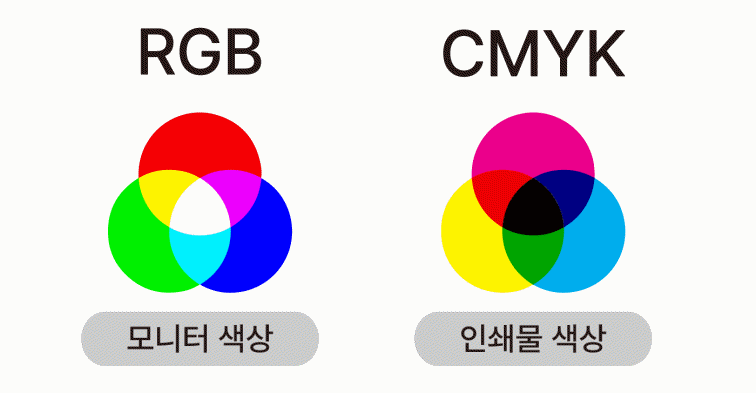 공기조형물 출력 색상? : 에어바이블