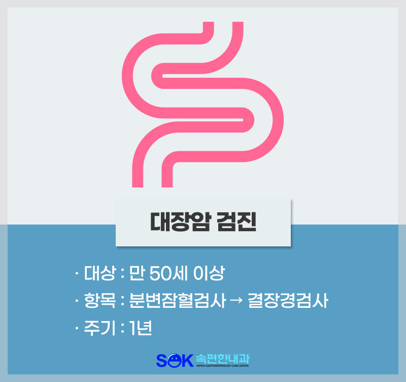 일원역내과 국가건강검진 확진 검사와 2단계 검사까지