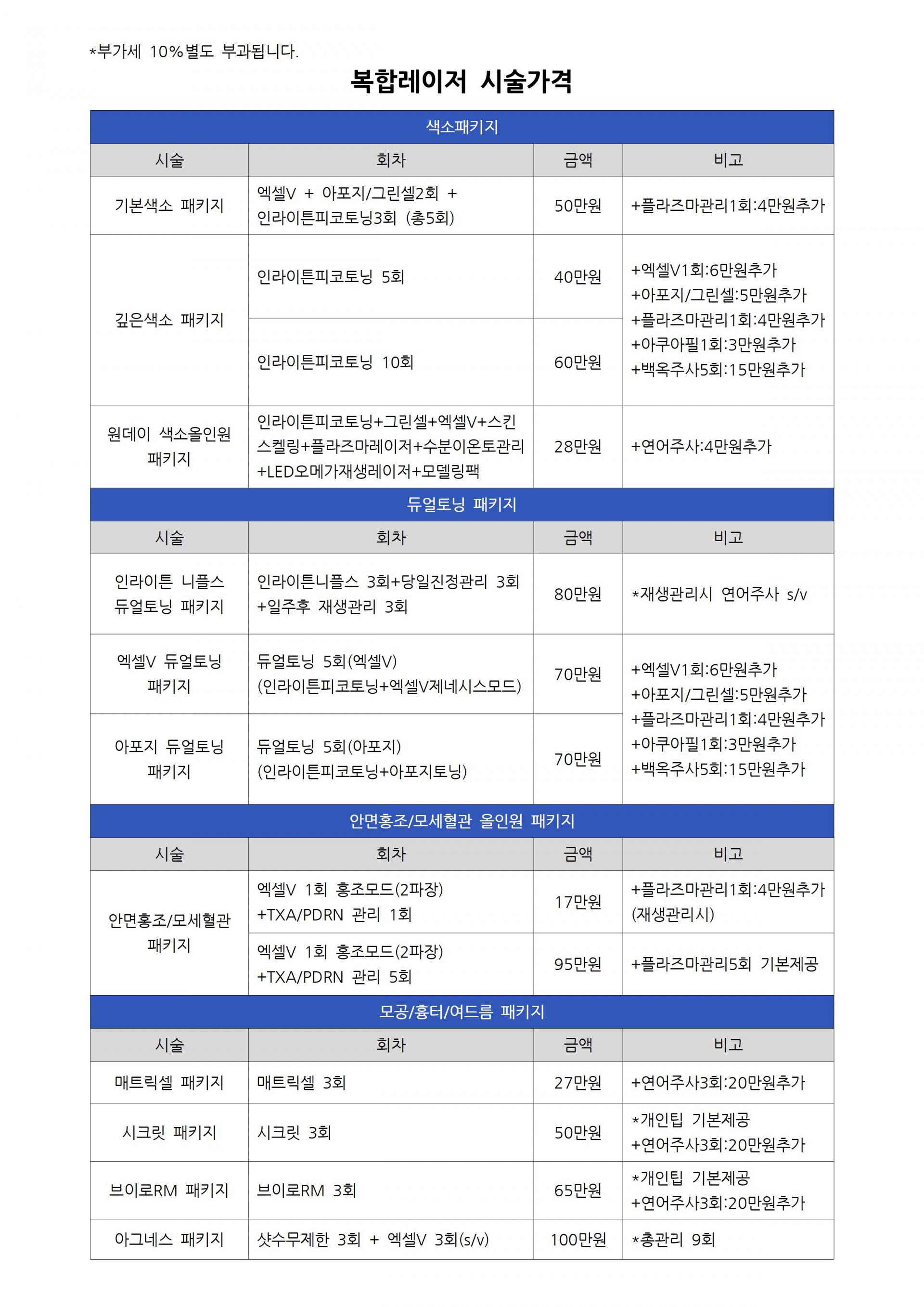 2026년 01월 미안클리닉 서면점 가격안내 : 미안클리닉